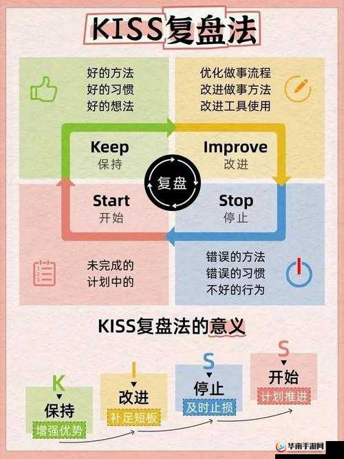 笔人生婴儿期挑战手摇铃第32关攻略:解锁新关卡技巧与步骤详解