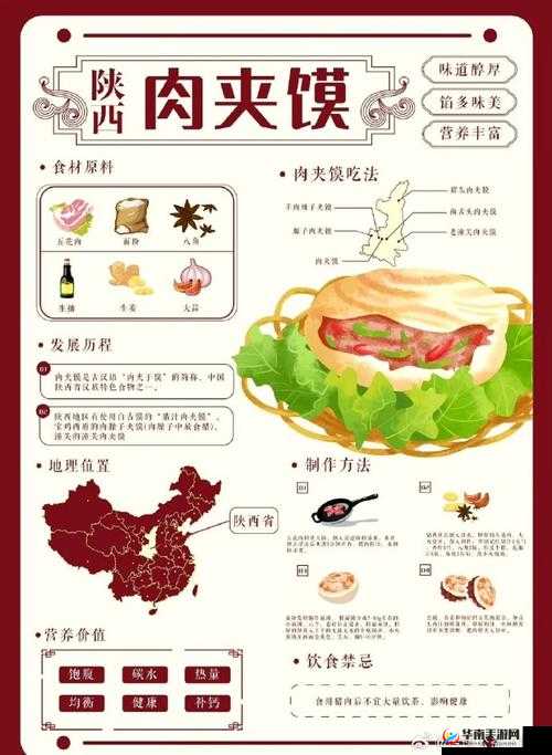 我的起源美食揭秘：胡萝卜炒蛋的完美食谱与制作流程览