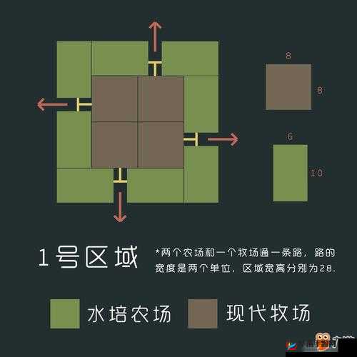 海岛大亨 5 中如何巧妙规划农牧场 让资源产出最大化攻略