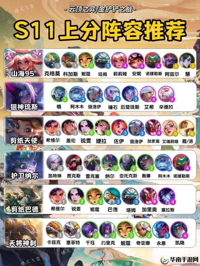 英雄脸萌开局阵容推荐：打造最强战队的必备指南