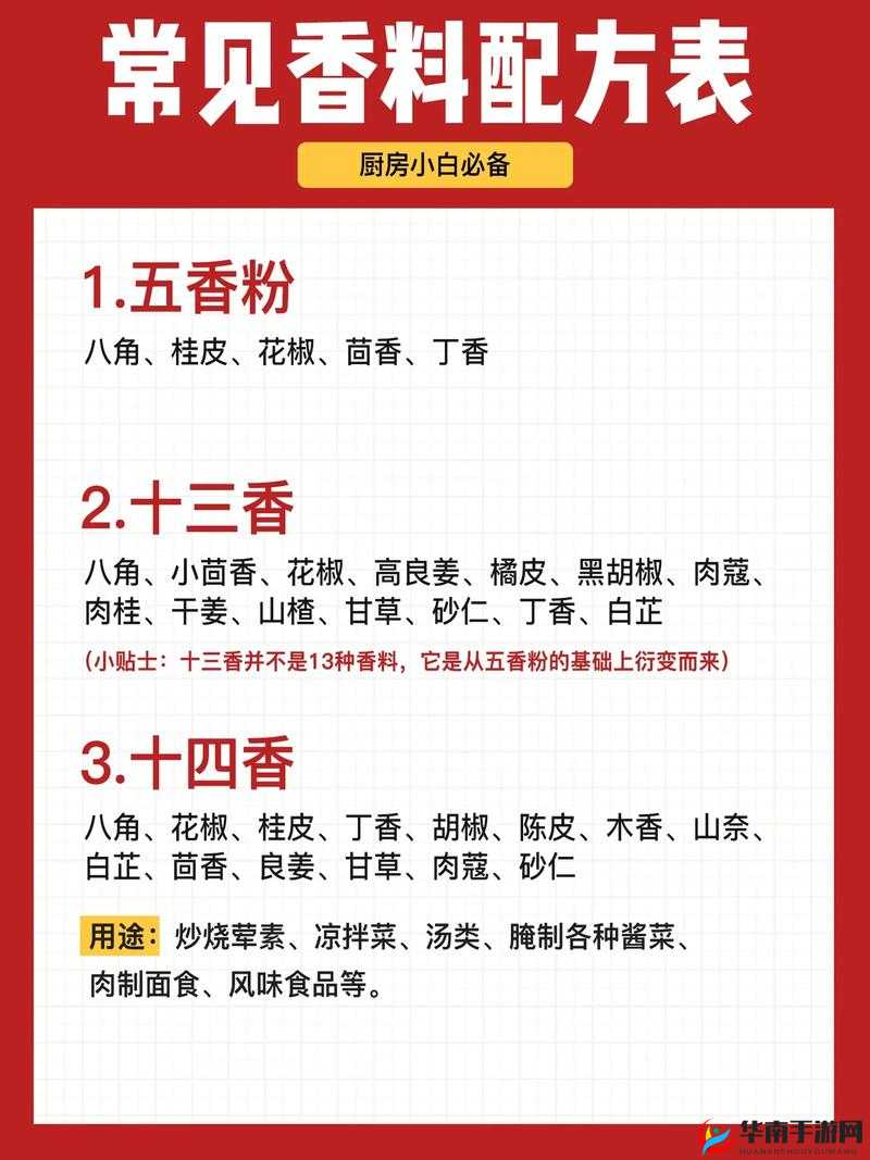 探究黄金图谱价格与和氏璧数量比例：防具首饰衣服武器123X配比解析