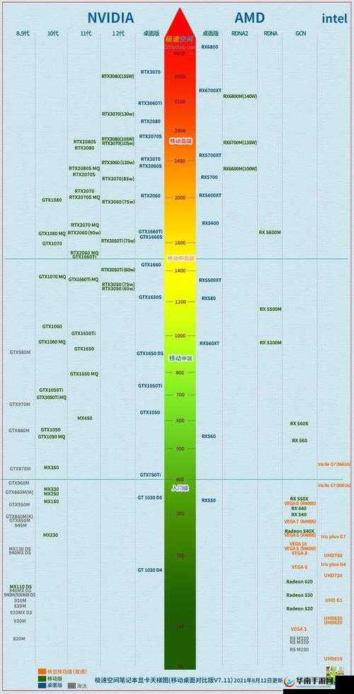 畅玩刺客信条:叛变:PC 配置要求全解析