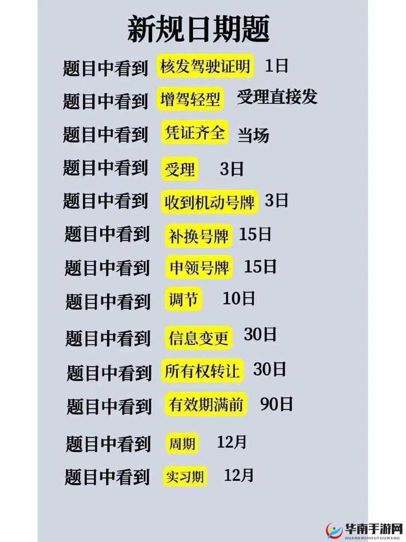 腐烂国度通关秘籍大揭秘 各种实用技巧助你轻松过关