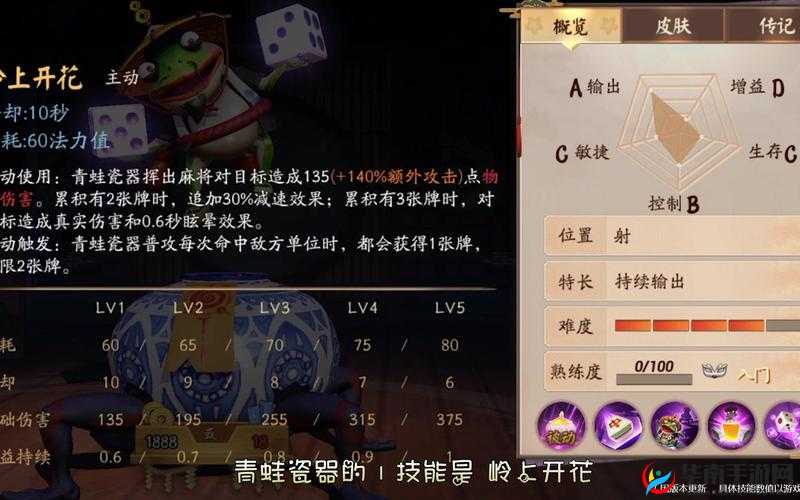 决战平安京青蛙瓷器射类式神出装攻略：高效伤害与生存装备搭配推荐