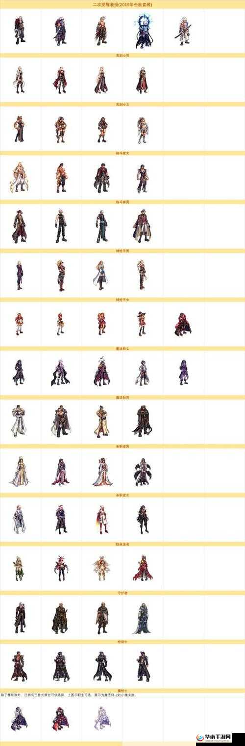 DNF 守护者二觉迷你大地女神属性详细介绍及获取途径一览