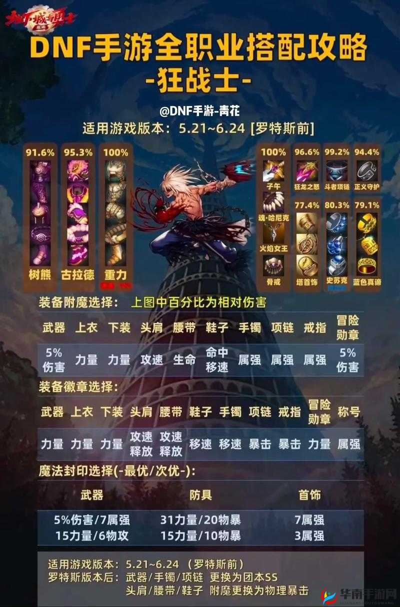 变红了游戏攻略：第关通关秘诀与全攻略览详解