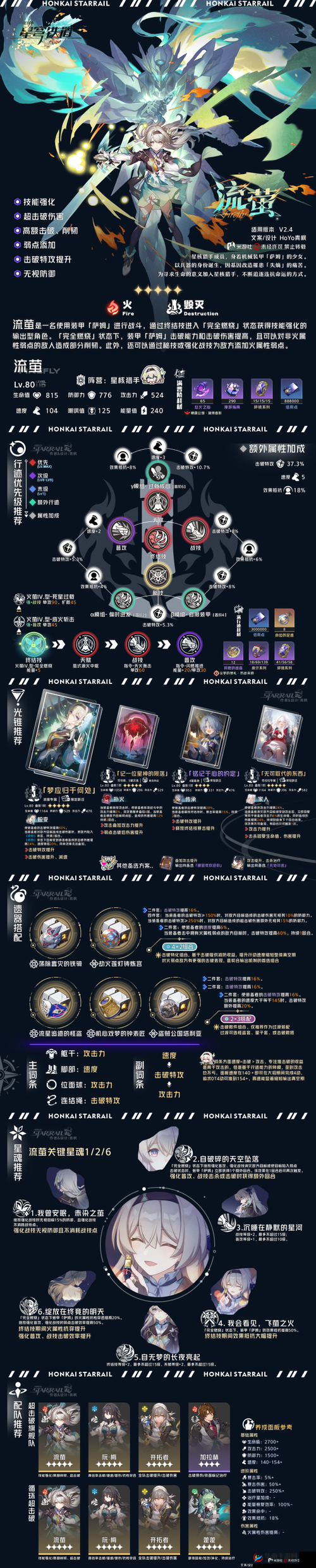 NBA2K14 全明赛后常见 BUG 解决方法全方位解析