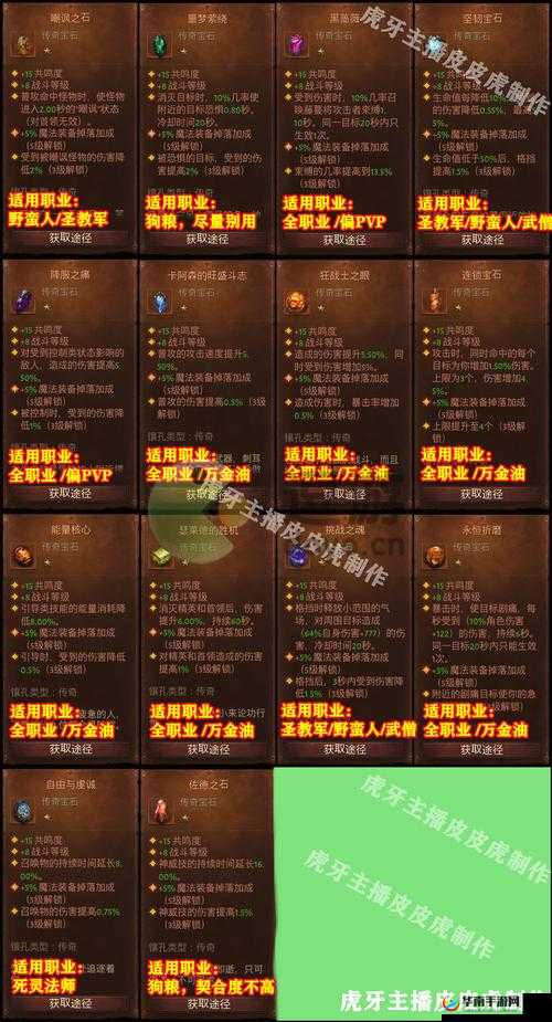 暗黑破坏神 3：游戏界的不朽传奇，你不能错过的冒险之旅