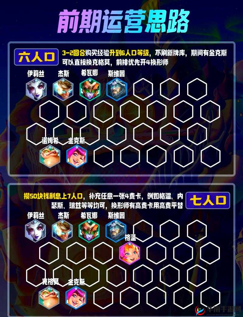 木叶曙光 2 6 五影集结 全方位详细攻略指南助您称霸战场