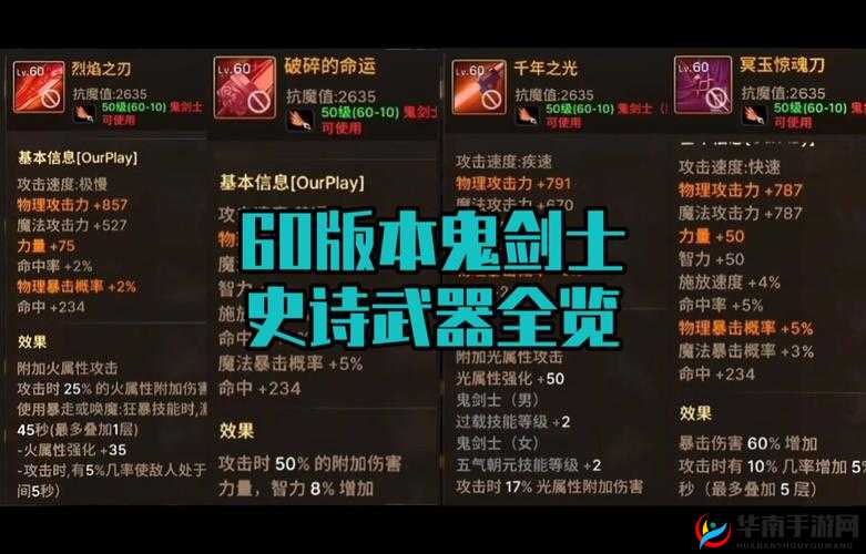 DNF80 级鬼剑士史诗粉武器全览大揭秘