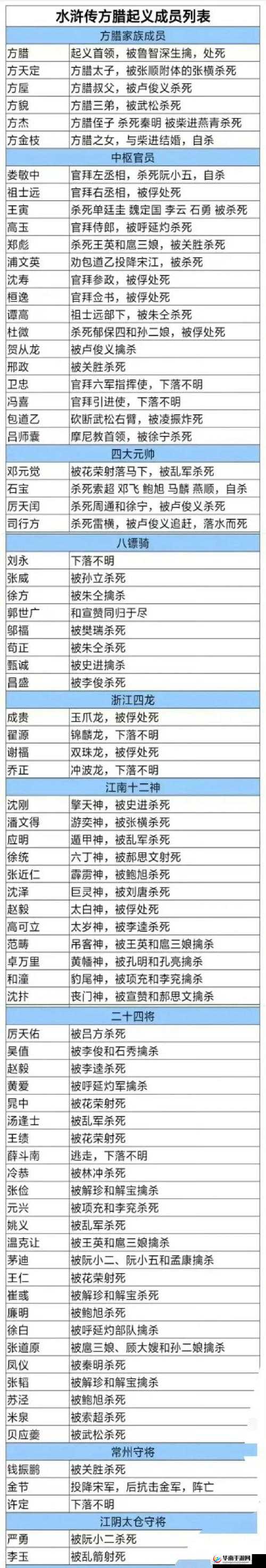 御天降魔传全剧情视频深度解析与精彩结局一览
