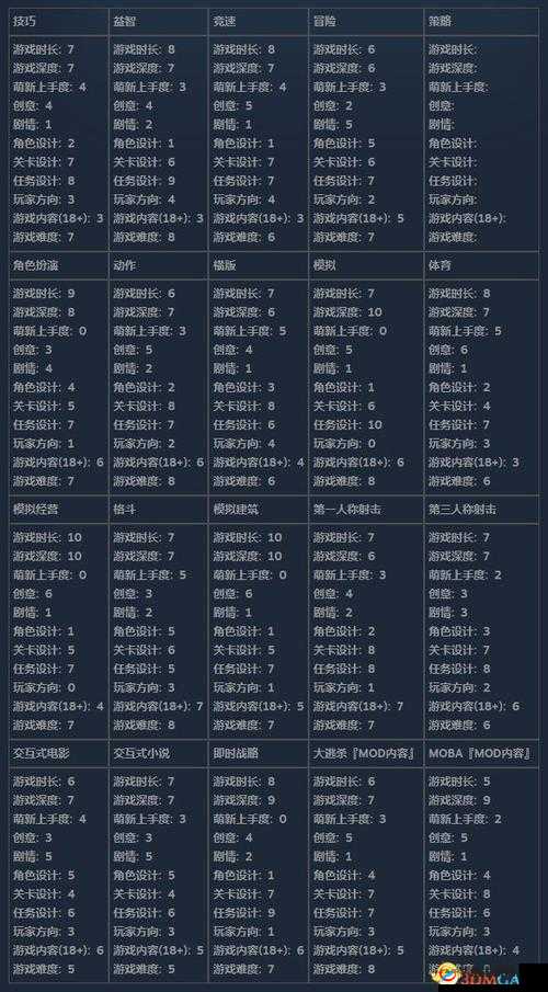 探索疯狂游戏大亨困难模式开局的独特策略与技巧