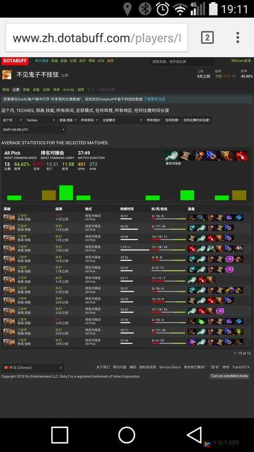 Dota2 682 版本改动全解析 影响游戏平衡与玩法的重大调整