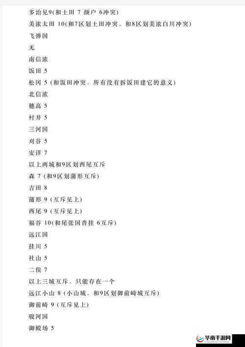 信长之野望 14 创造威力加强版各支城田数数量详细汇总一览