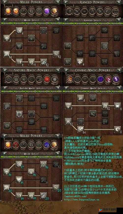 地牢围攻 2 中利用 ATI 显卡改善字体模糊的有效方法