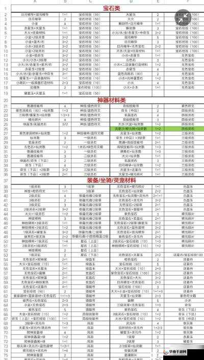 轩辕传奇手游宠物技能搭配攻略：灵宠打书指南