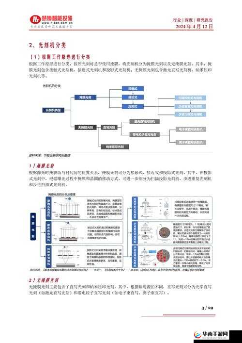 MAX1978 国产替代方案及优势探讨