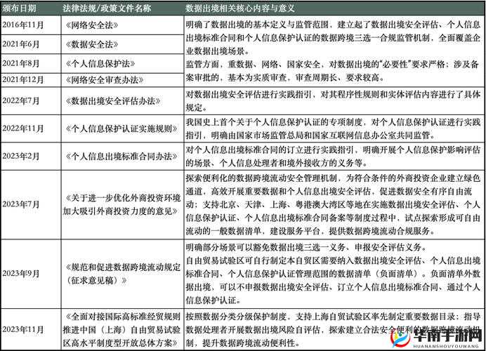 国产一区二区区别:深度解析其不同之处