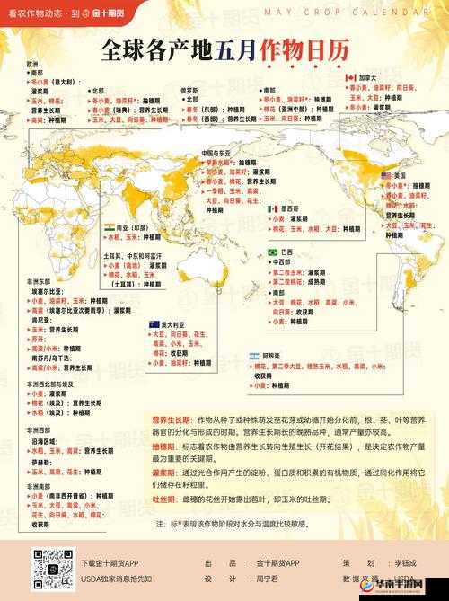 亚洲一线产区二线产区分布图：产区特点解析