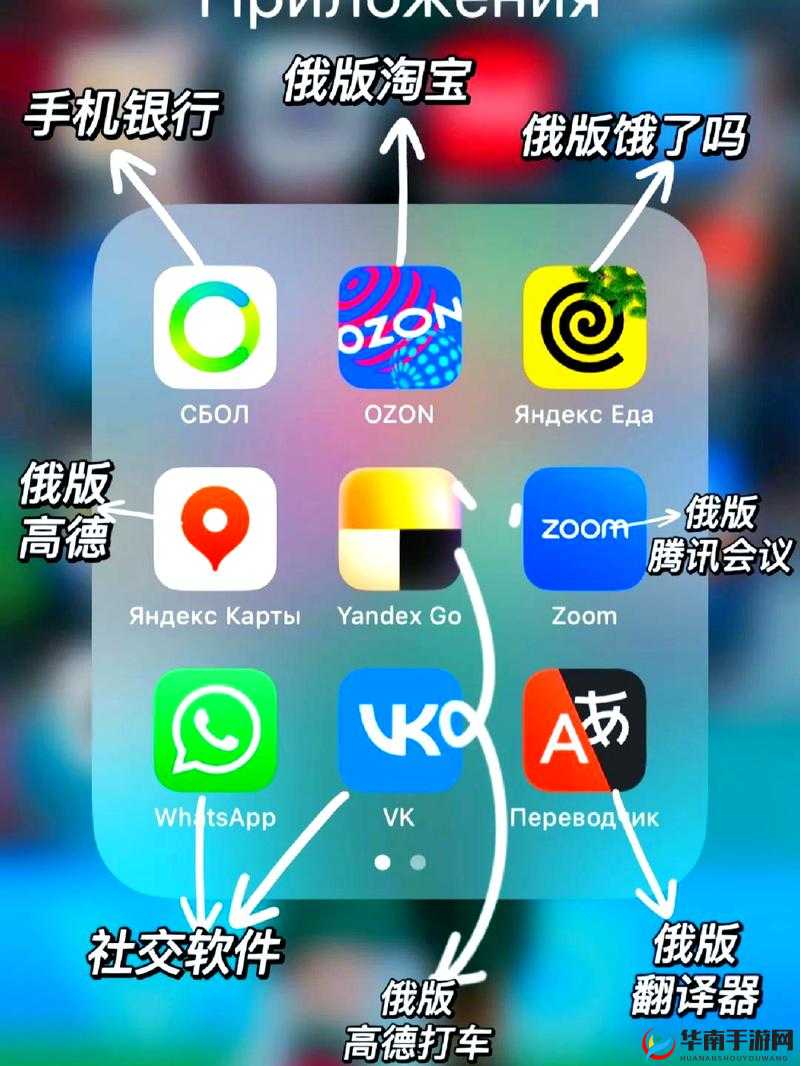 俄罗斯人与zoom人的区别全部下线资源：详细解读