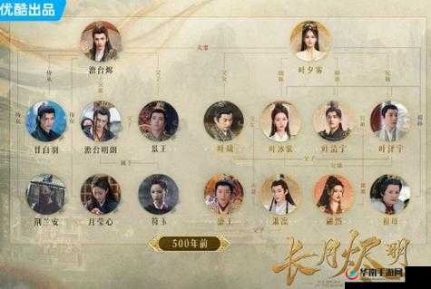 儿媳妇的奇妙人生角色介绍之人物篇