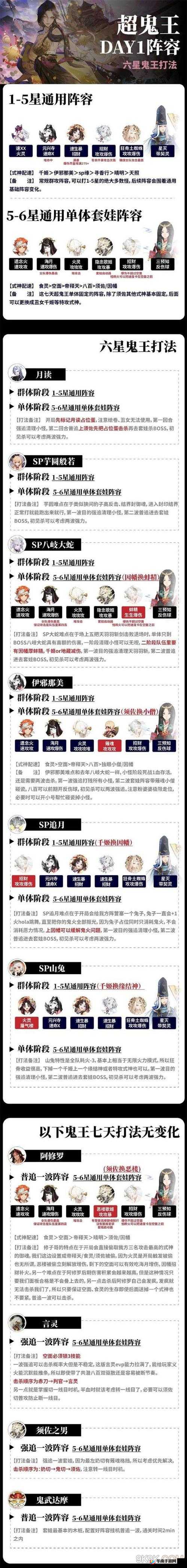 阴阳师攻略：解锁23章剧情通关阵容与打法详解