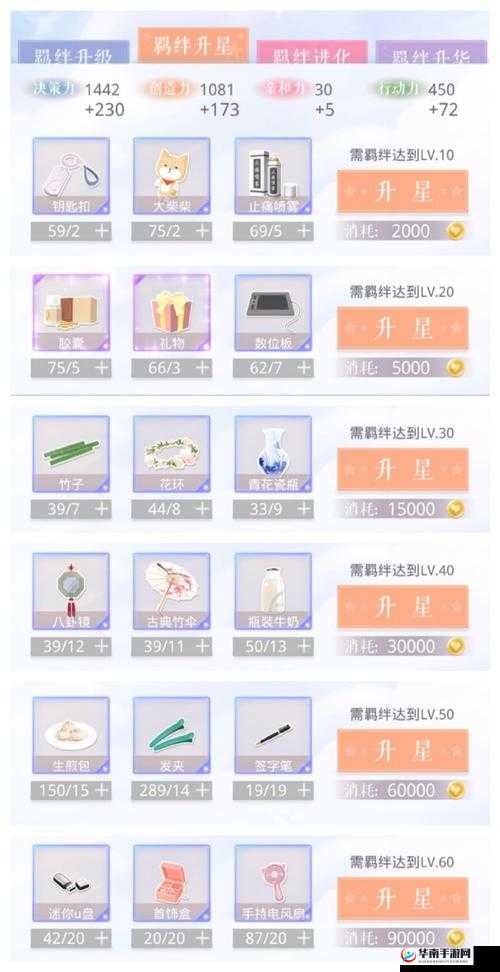 恋与制作人许墨卡片升级与羁绊进化材料全攻略：静静等待所需材料详解