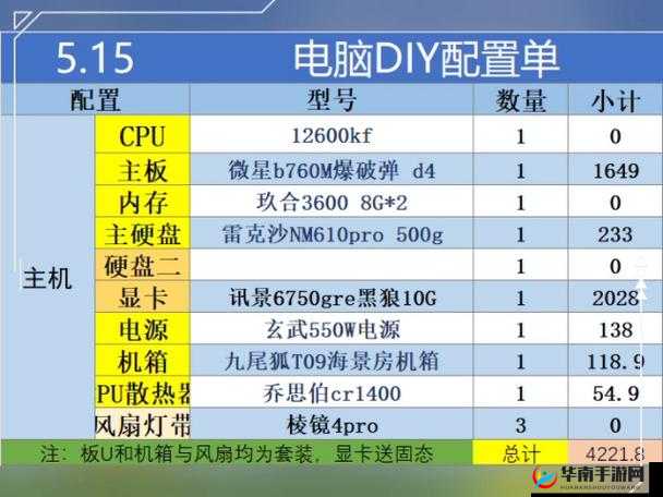 穴居人勇士电脑硬件推荐配置穴居人勇士最低运行配置要求