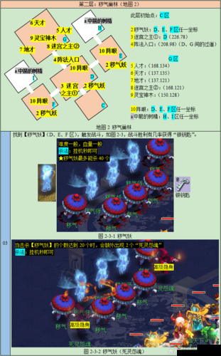 迷宫帮派干部奖励提升策略分享