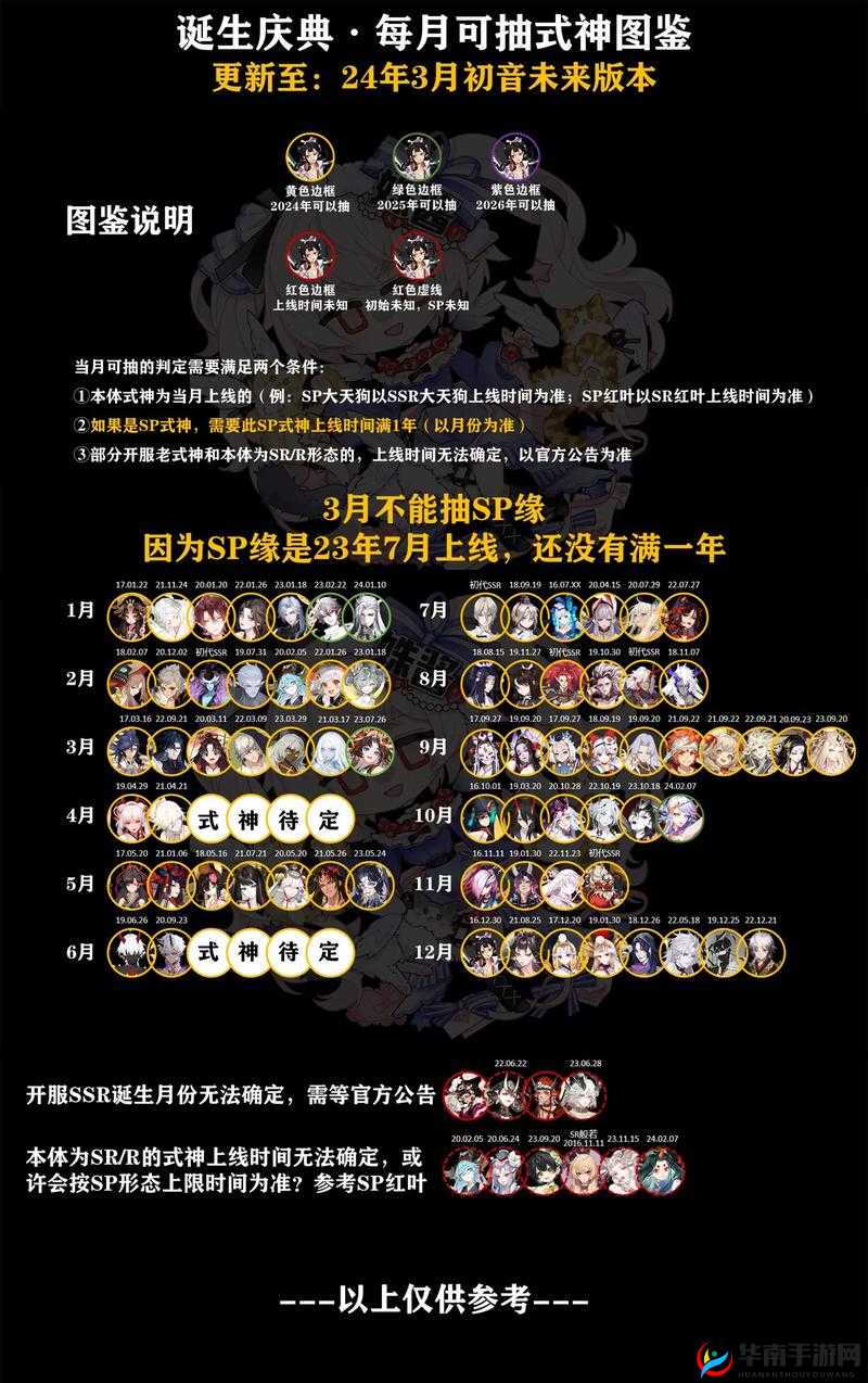 月新版阴阳师：变形控制式神全盘点