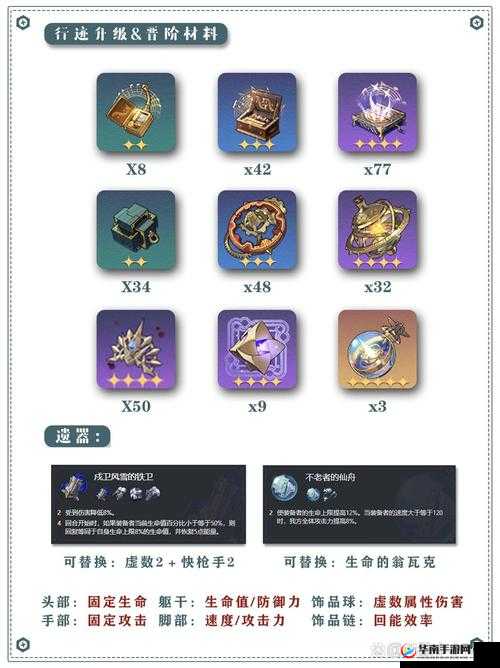 英雄战歌暗系陷阱卡解析：选择最佳暗系陷阱卡攻略推荐