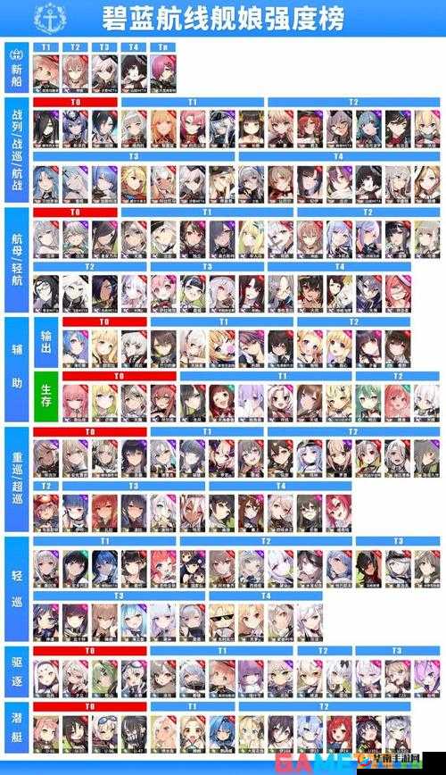 碧蓝航线阿基里斯打捞攻略：稀有舰船最佳打捞点推荐