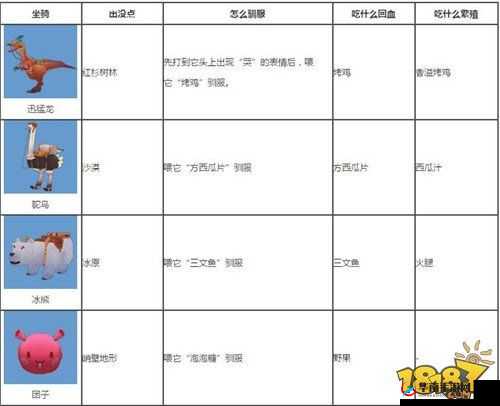 迷你世界马鞍获取攻略：详解制作方法与获取途径