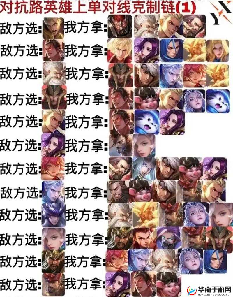 王者荣耀百里守约克星英雄攻略:揭秘克制百里守约的有效策略与英雄推荐