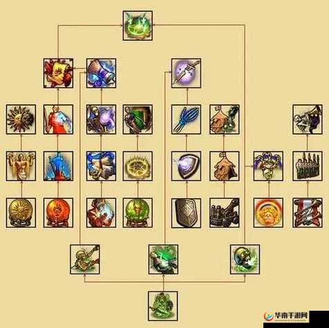 英雄无敌手游：矮人宝屋PVE高效攻略，掌握技巧轻松击败矮人