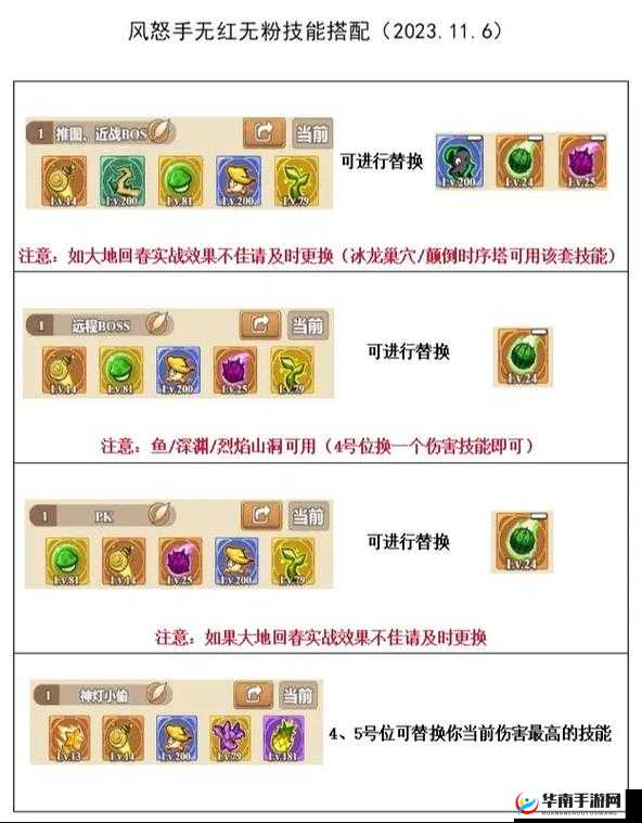 大冒险家手游战士攻略：技能属性详解与实战体验