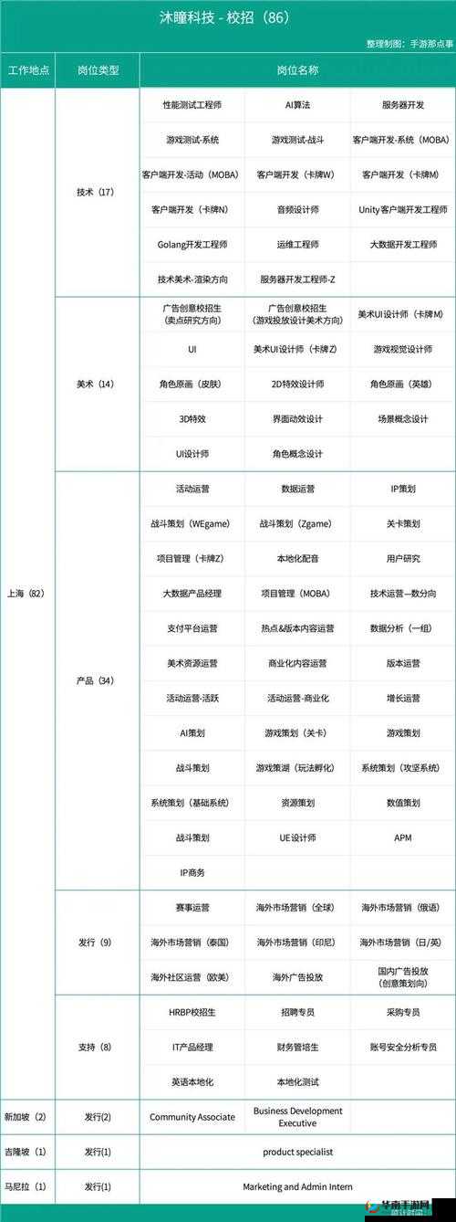 代号MOBA探索乐趣与玩法攻略:深度解析游戏玩法亮点