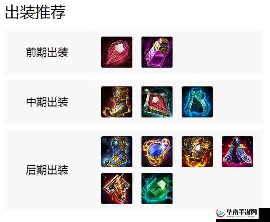 小米超神庞德攻略：出装推荐与技能加点技巧详解