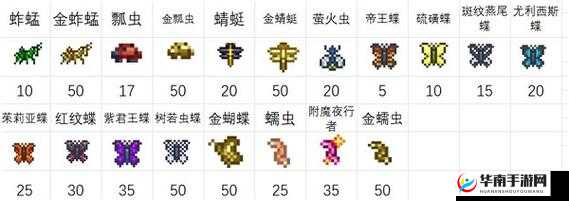 泰拉瑞亚:猫耳获取途径览