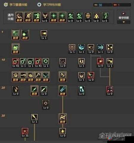 DNF90 血法师刷图加点：极致输出，暴力刷图