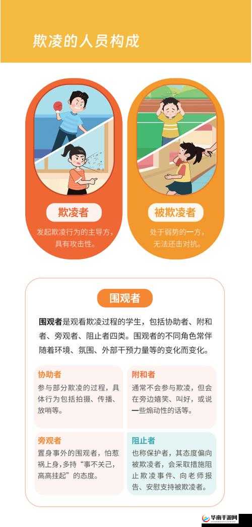 《脑力风暴：Brainiton 150关攻略手册》