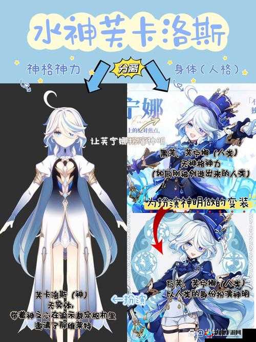 《FGO神秘角色解析：芙芙的神秘来历与身份揭秘》