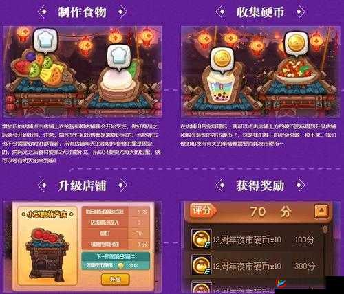 DNF夜市大亨活动攻略：玩转夜市，成为经营达人