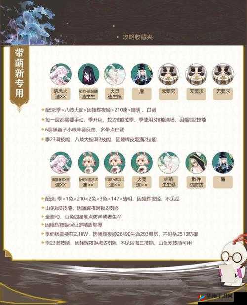 阴阳师 22 章八岐大蛇秘谋通关阵容搭配全攻略