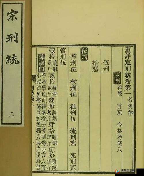 《宋法探秘：宫廷会试答案大全，历史刑制的解密之旅》