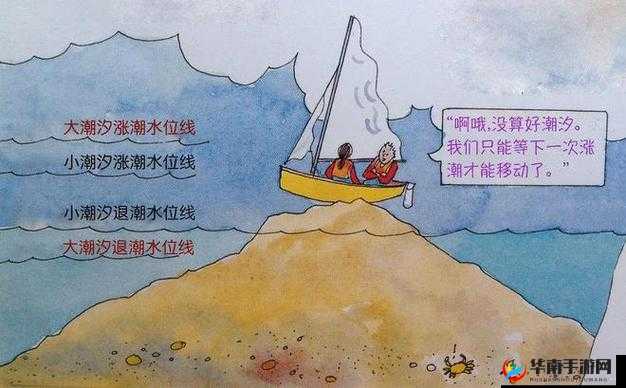 春潮里的变酥变软指的是：春水上涨，受潮汐影响，海面变得松软