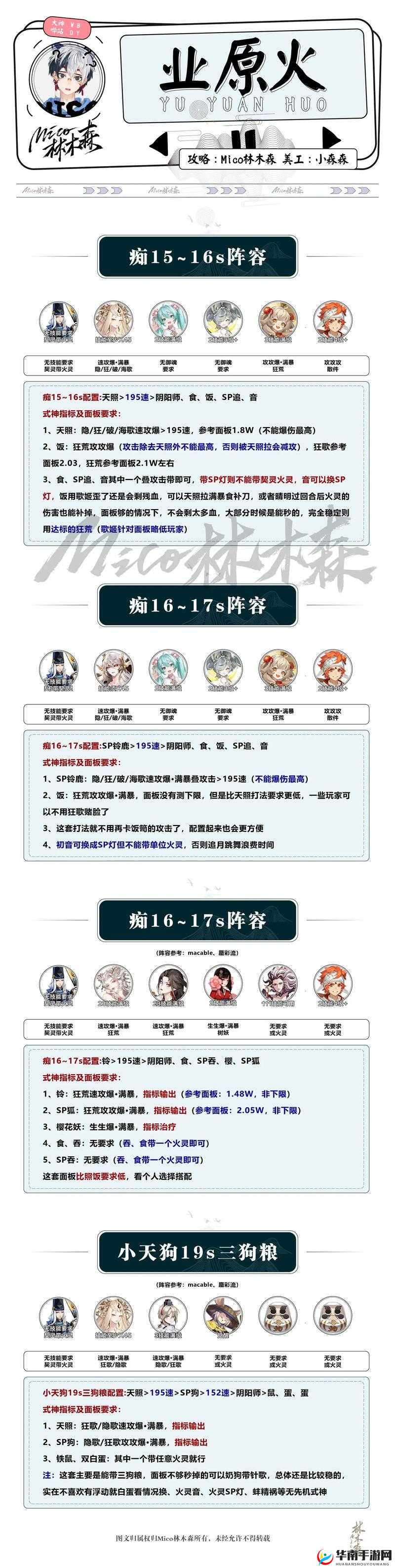 恋人之森金币获取攻略全解析