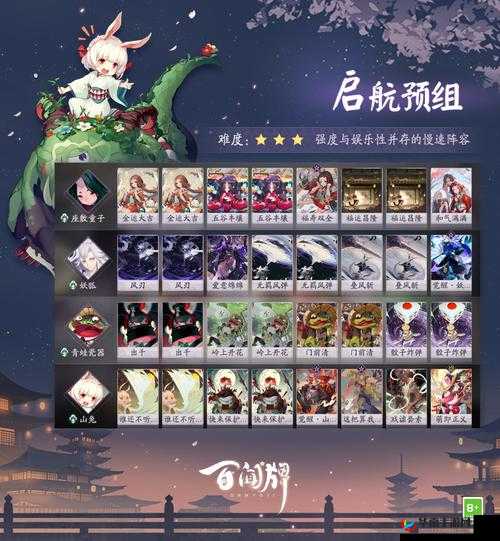 阴阳师 4 月 21 日更新解读：内容汇总全知道