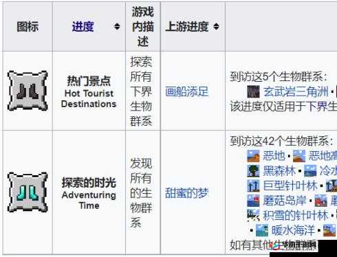 探究：我的世界中哪些不属于常见生物群系