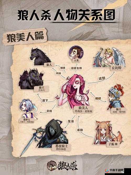 天天狼人杀猎人跳身份玩法及跳何种身份最佳探讨